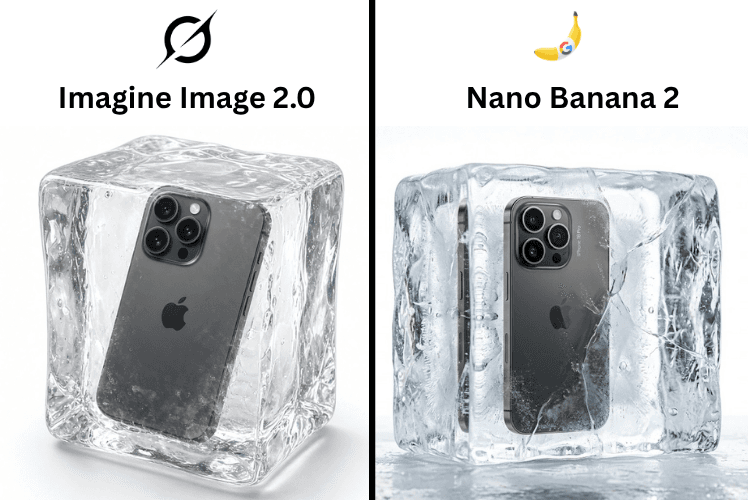 Product in Ice Cube Minimalist